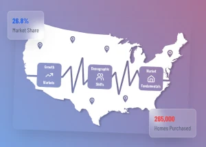 Q1 2025 Investor Pulse™